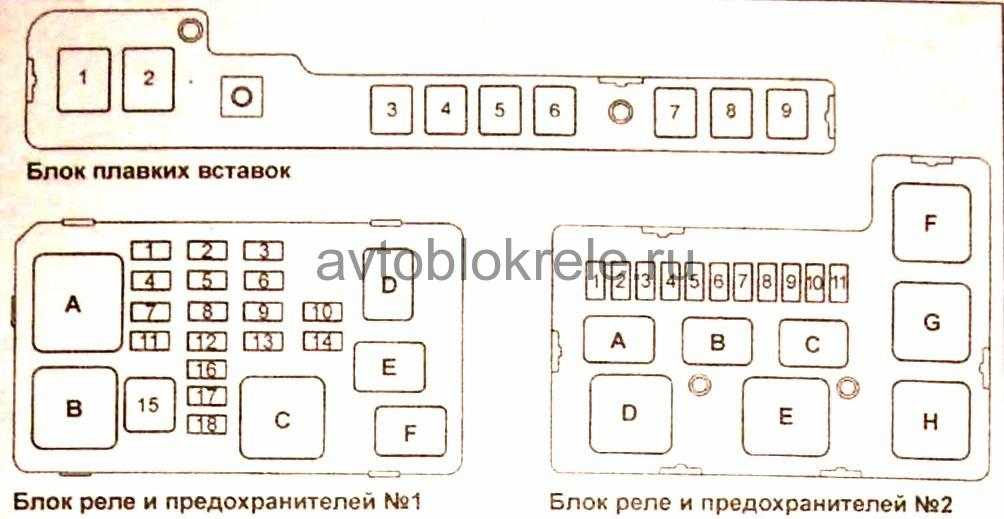 Предохранители toyota corolla spacio 2 (corolla verso) и реле с описанием и схемами блоков
