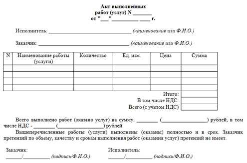 Образец акта выполненных. Форма акта выполненных работ образец. Акт выполненных работ на установку дверей. Акт о выполнение работ по установке двери. Образец Бланка о выполненных работах.