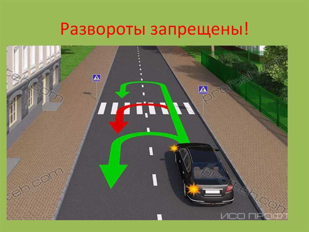 Знак "пешеходная дорожка" — фото, пояснения и комментарии к дорожному знаку