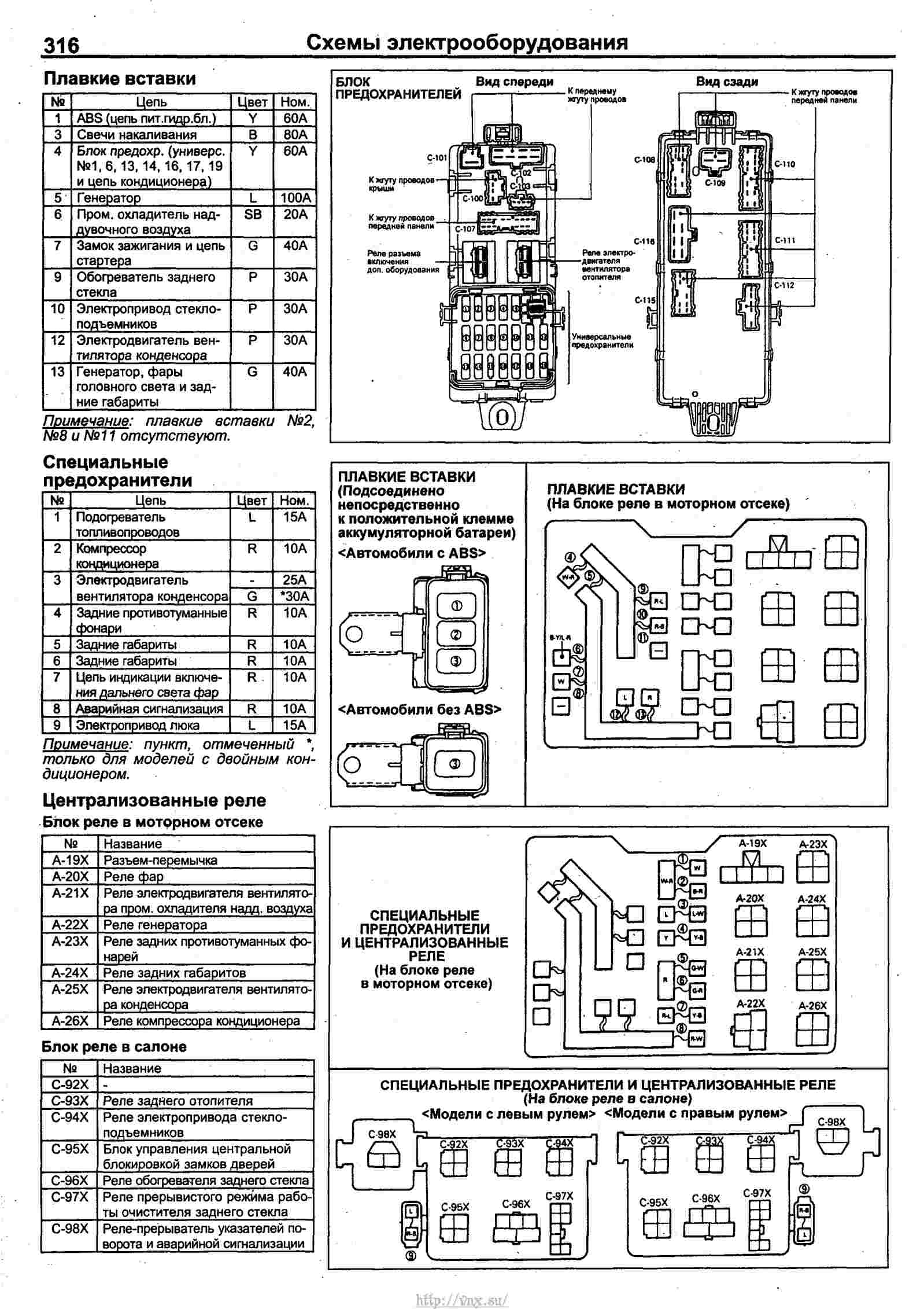 Назначение предохранителей и реле Mitsubishi Mirage 4 и 5 поколения со схемами блоков и местами расположения Предохранитель прикуривателя