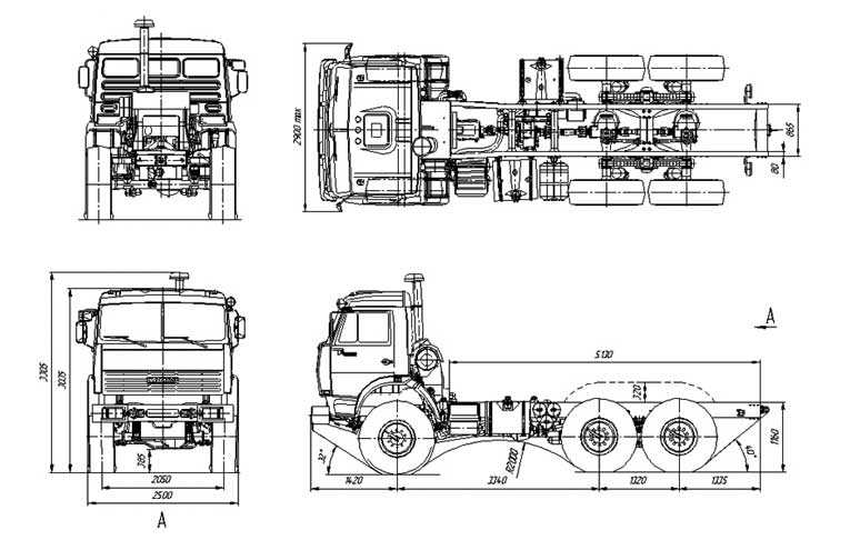 Дизельный двигатель камаз 740