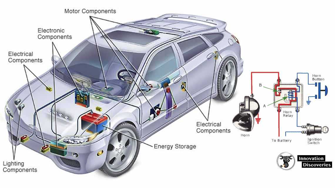 Общая схема электрооборудования автомобиля