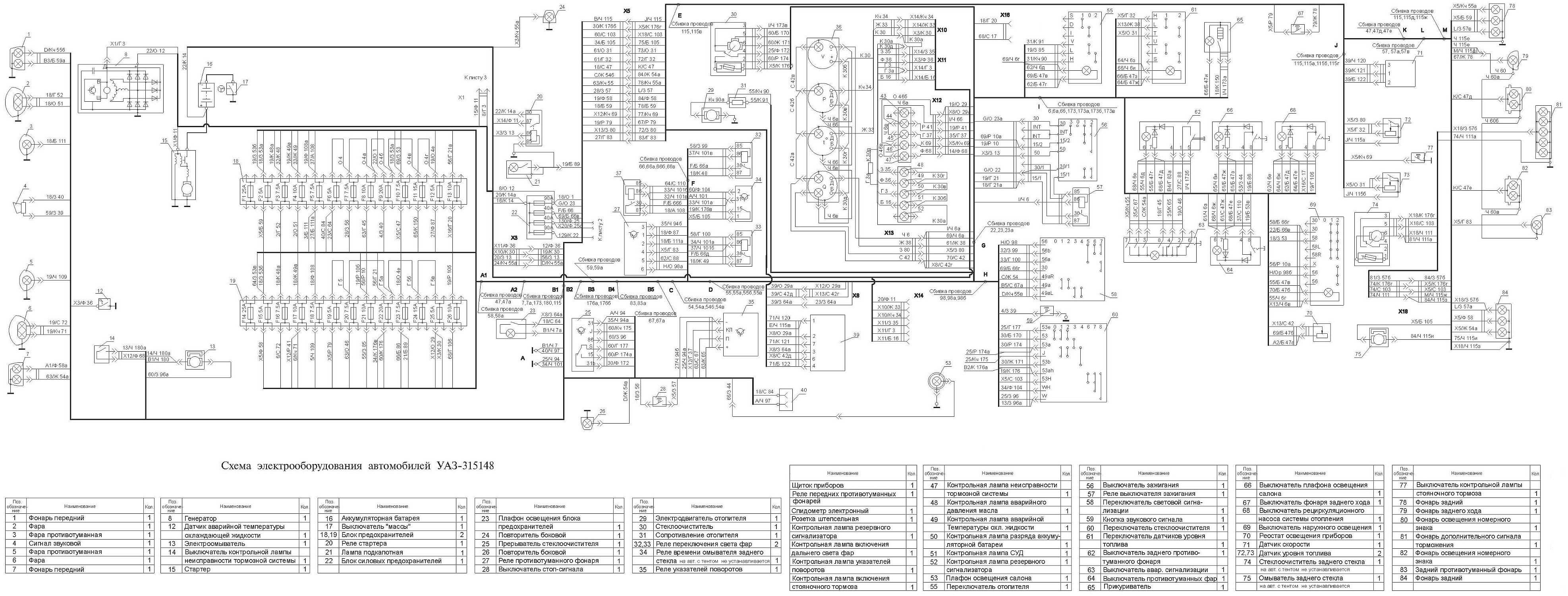 Уаз хантер - схема электрическая. схема соединения системы управления двигателем мод. змз-409 евро-0 на уаз