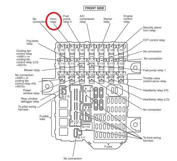 Обозначение предохранителей и реле Mitsubishi Canter 6 со схемами блоков и фото - примерами Предохранитель прикуривателя