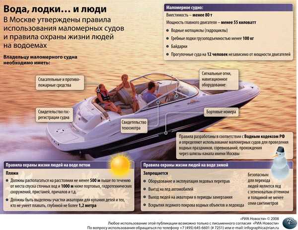 Перевозка лодки пвх с мотором на прицепе: правила и требования безопасности. лодочный прицеп - truehunter.ru
