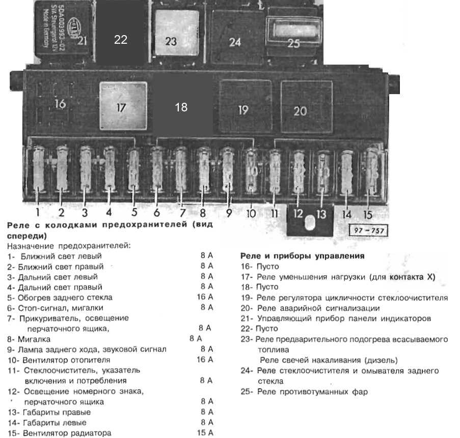 Предохранители фольксваген бора (джетта 4), 1998 - 2005