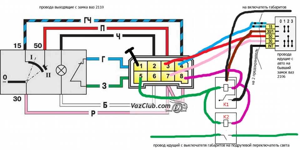 Проверка модуля и регулировка зажигания ваз 2107 (инжектор)