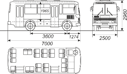 Автобусы паз - виды: школьные/для детей, полноприводные (4х4), междугородные, нескольких классов и категорий, с различными схемами расположения и номерами мест