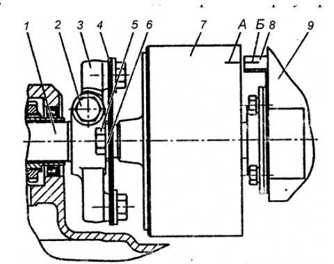 Схема установки тнвд для двигателя ямз-238