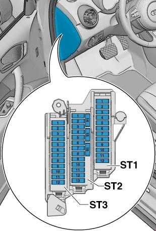 Описание мест расположения блоков реле и схем предохранителей audi q3 с подробной расшифровкой Книга по ремонту и эксплуатации ауди q3