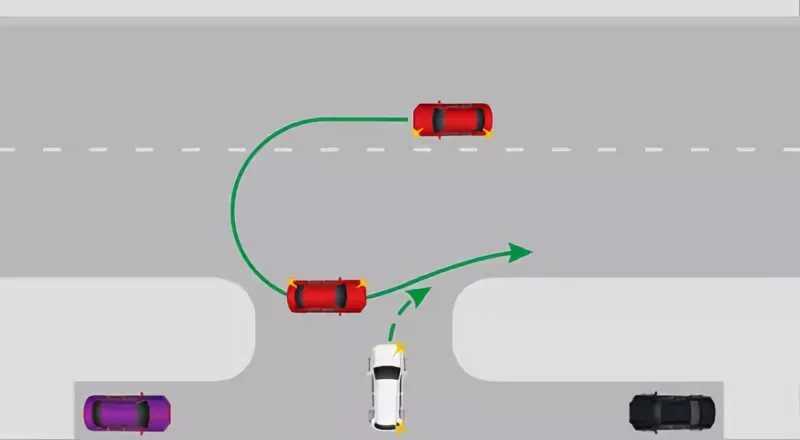 Как выполнять выезд на дорогу при одновременном развороте авто