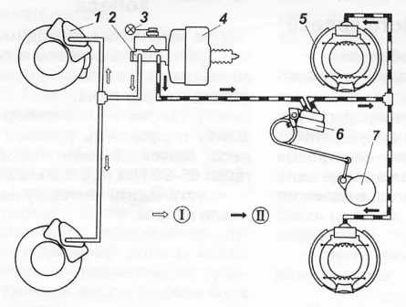 Ремонт газ 2705 (газель) : заполнение жидкостью тормозной системы. удаление воздуха из тормозной системы (прокачка)