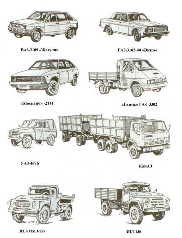 Типы кузовов легковых автомобилей: седан, хэтчбек, универсал, лифтбэк, купе, кабриолет, родстер, стретч, тарга, внедорожник, кроссовер, пикап, фургон, минивэн