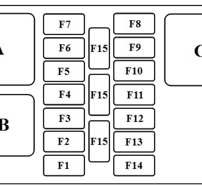 Дэу матиз блок предохранителей в салоне схема предохранителей