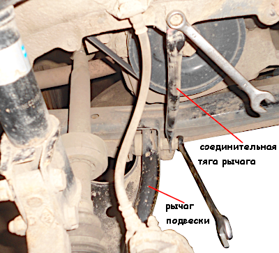 Как проверить пружины подвески автомобиля? правильная проверка состояния пружин подвески
