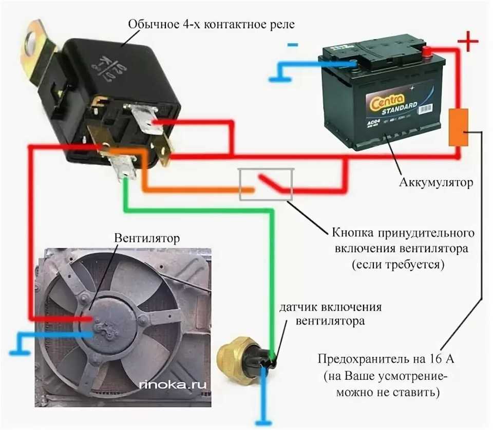 Назначение и принцип работы вентилятора охлаждения двигателя