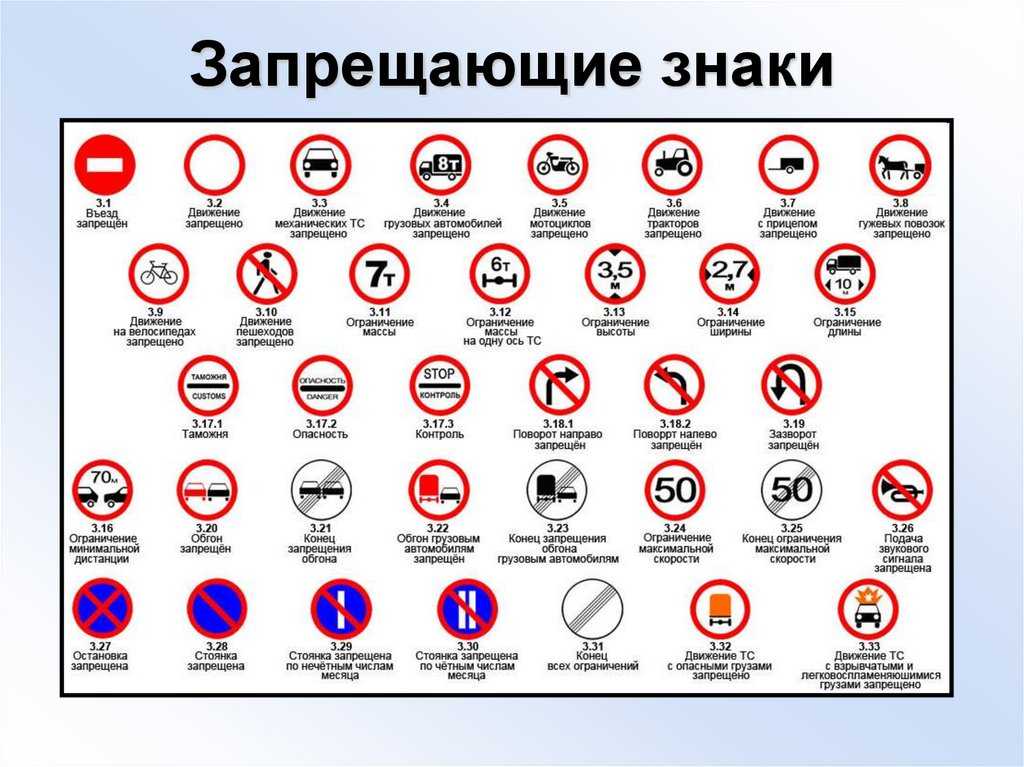 Дорожные знаки особых предписаний — в картинках с пояснениями по пдд 2022 года