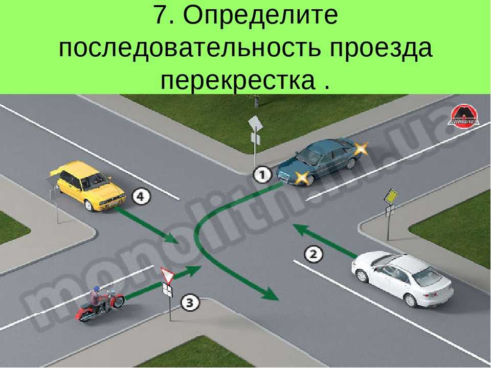 Разворот на перекрестке по главной дороге | avtonauka.ru