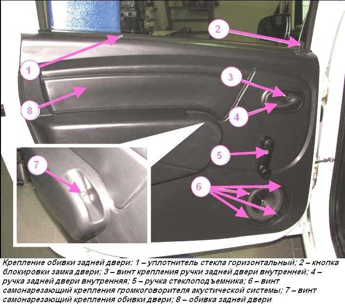 Лада ларгус снятие обшивки передней двери — как снять багажник, разобрать заднюю панель