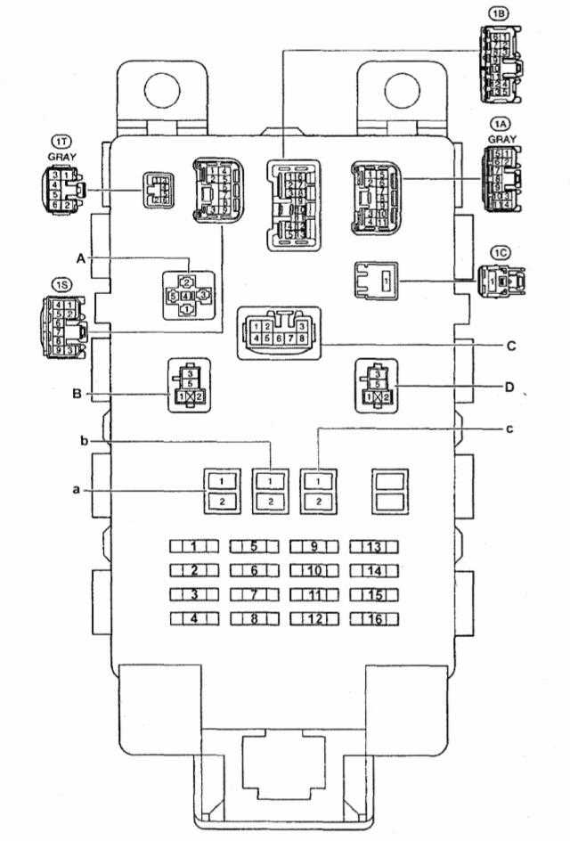 Описание предохранителей toyota camry xv50 (55) и реле со схемами блоков