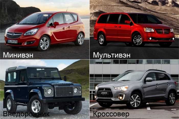 Классификация автомобилей по видам и типам