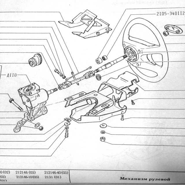 Автомобили. проектирование и расчет рулевых управлений: учебно-методическое пособие, страница 11