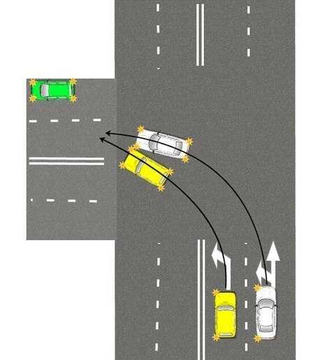 Дтп при повороте налево – кто виноват, схемы и разбор аварий | защита прав автовладельцев в 2022 году