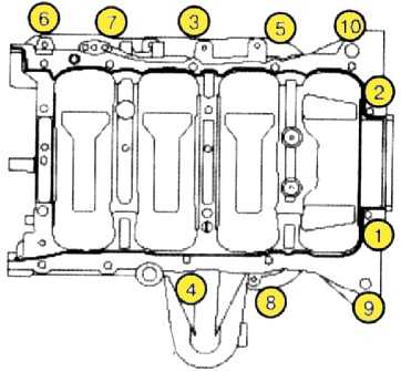 Проблемы двигателя g4na -2 литра, бензин