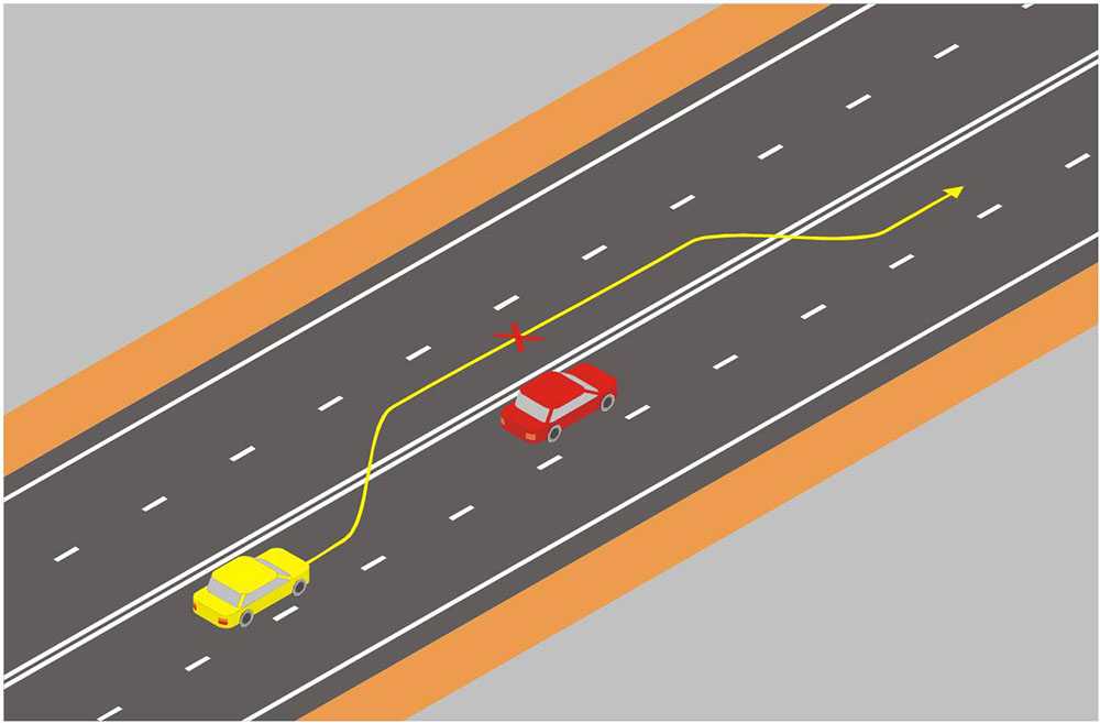 Откуда считается первый ряд на дороге. как определить, сколько полос движения на конкретной дороге? последовательность установления числа полос