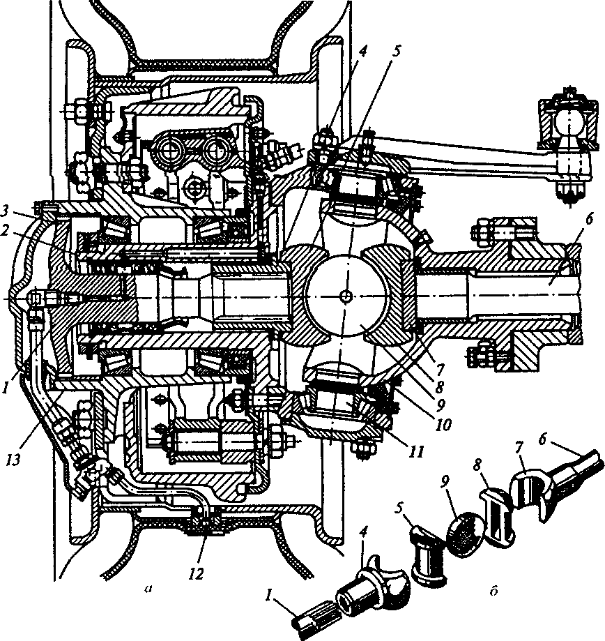 Схема ступицы урал 4320