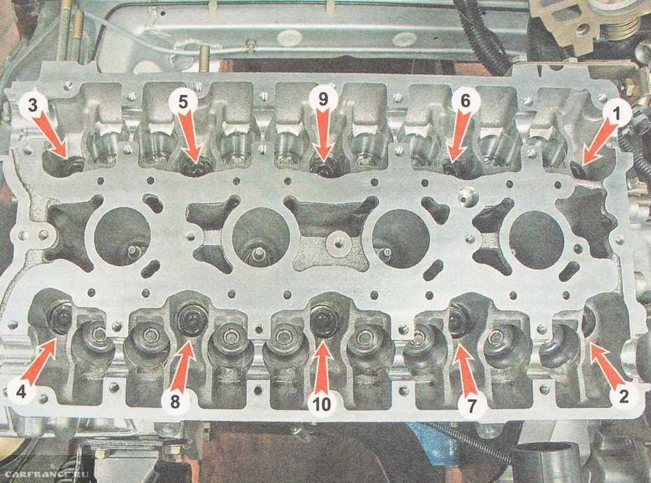 Ремонт двигателя приора 16 клапанов своими руками - все о лада гранта