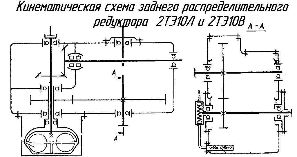 Тормоз кинематическая схема - 91 фото