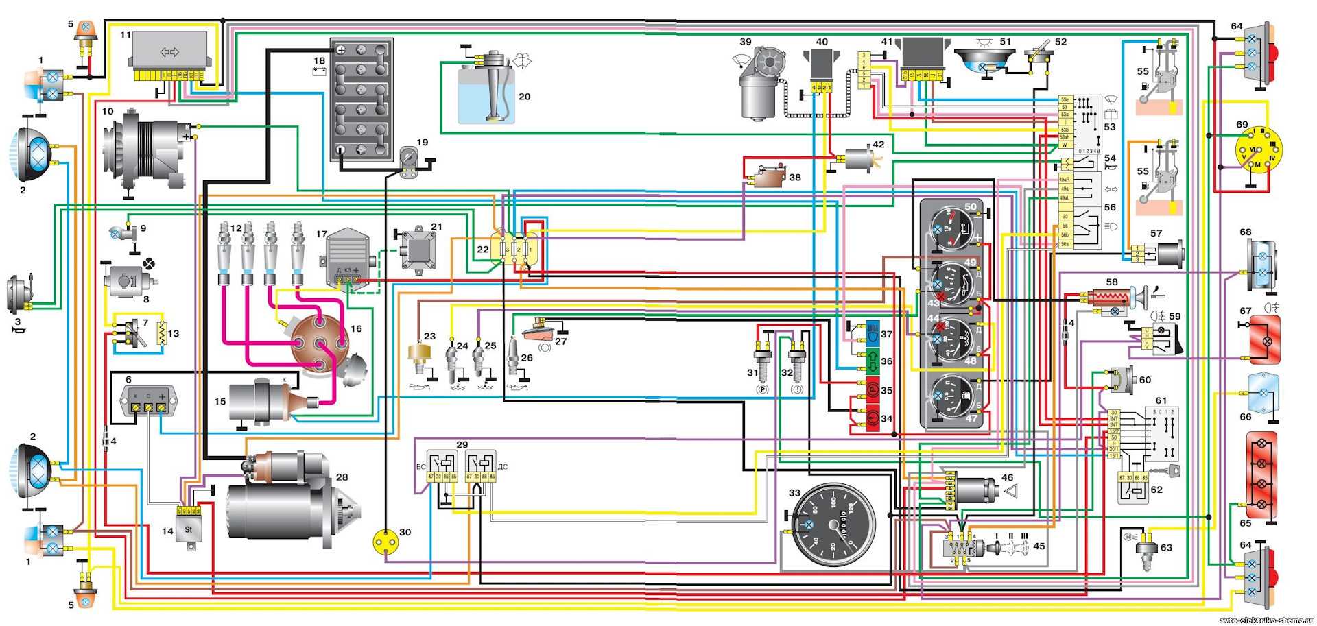 Схема жгутов проводов автомобиля УАЗ-469