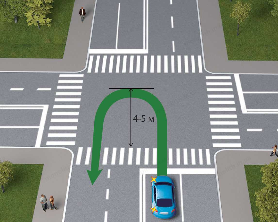 Знак «пешеходный переход» в пдд: правила проезда знаков 1.22, 5.19.1 и 5.19.2