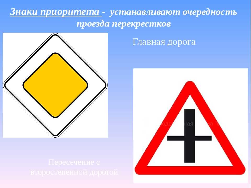 Знаки “сужение дороги”: как правильно трактовать, у кого приоритет