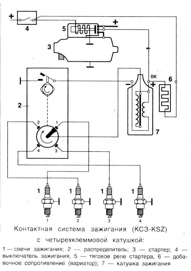 Распиновка, схема подключения и проверка катушки зажигания ваз | 2 схемы