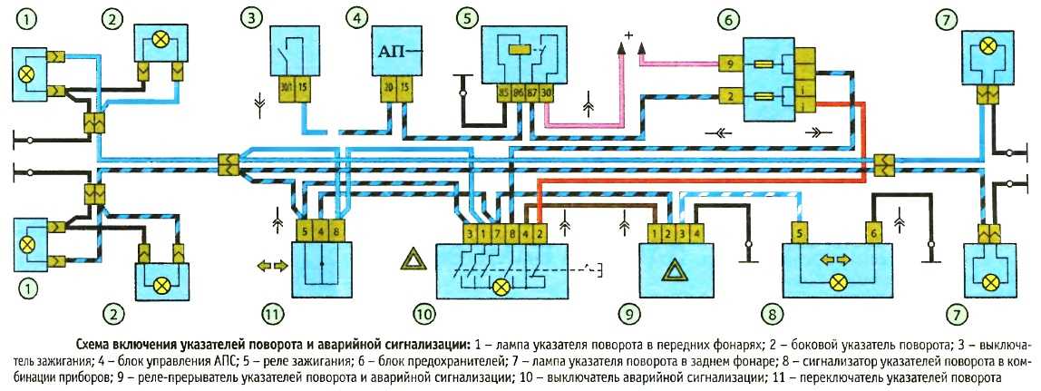 Схема электрооборудования ваз-2105 (ваз-21053) с генератором 37.3701