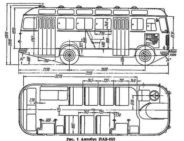 Паз 4234: технические характеристики автобуса, фото