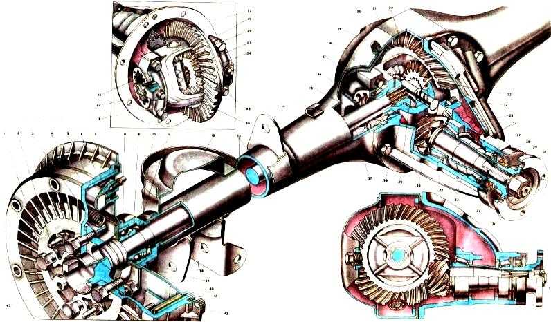 Ремонт заднего моста ваз 2107. Схема редуктора заднего моста ВАЗ 2106. Схема редуктора заднего моста ВАЗ 2107. Редуктор заднего моста ВАЗ 2107 чертеж. Задний мост ВАЗ 2107 задний мост.