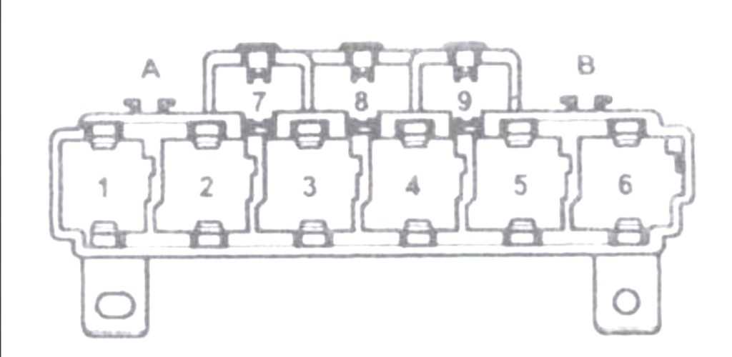 Предохранители ауди 80 б3 и реле: схема блоков, где находятся и их обозначения