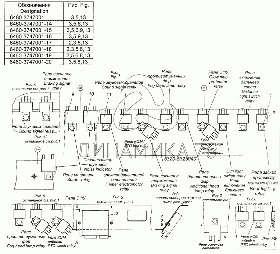 Цветная схема электрооборудования камаз-65115, 6520, 5510 и 5511 с описанием