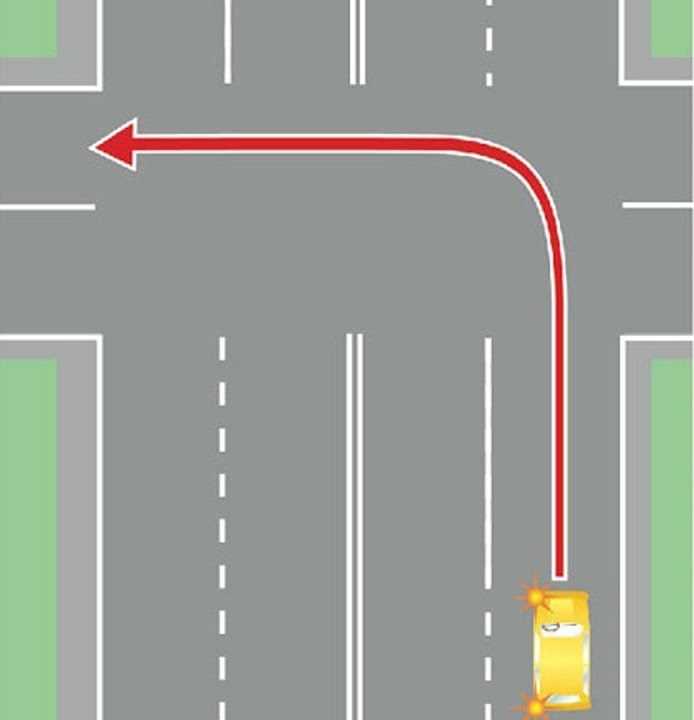 В какую полосу можно поворачивать при повороте. Поворот налево с правой полосы. Поворот на перекрестке. Поворот налево с правой полосы на перекрестке. Поворот налево в крайнюю левую полосу.