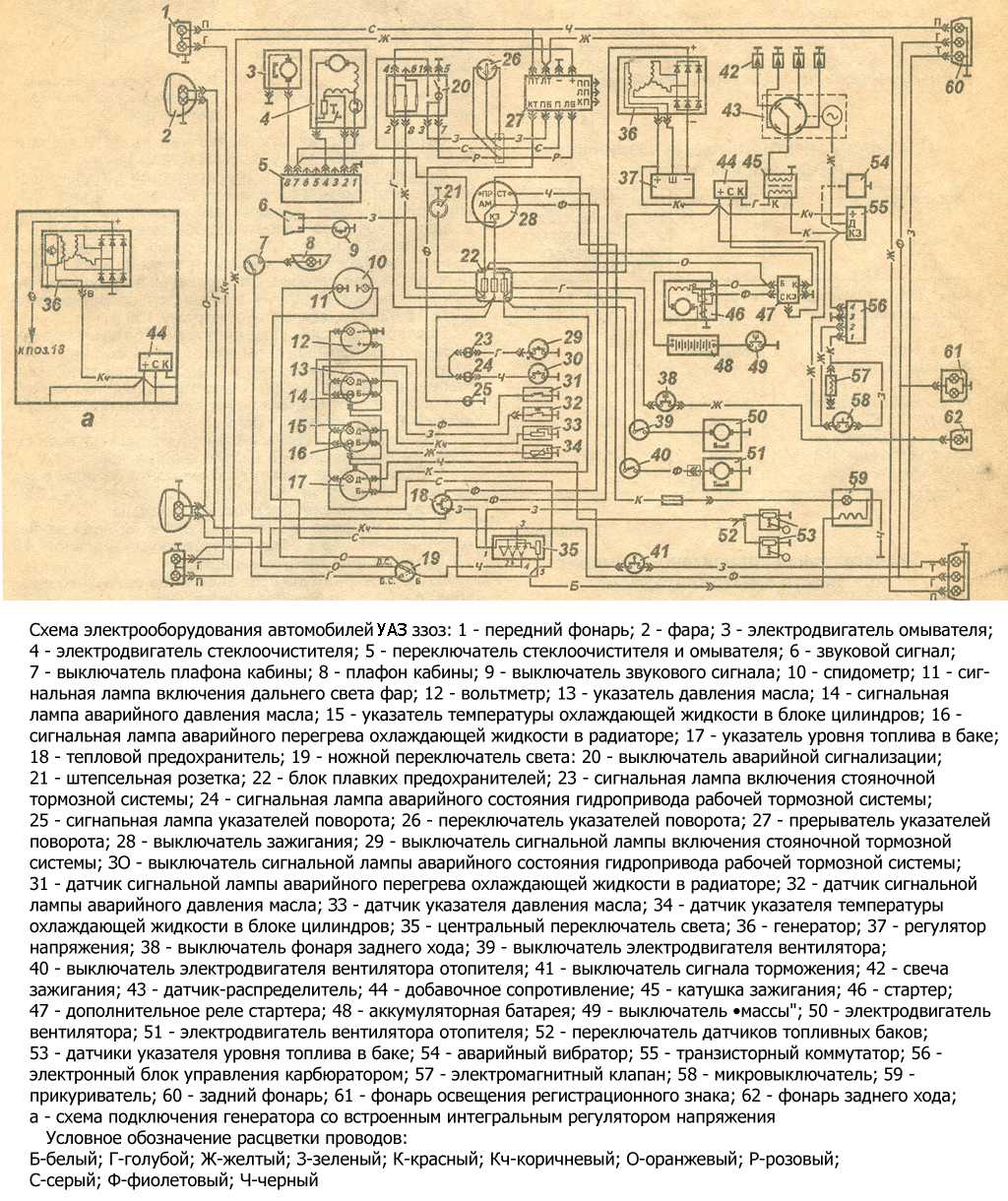 Схема электрооборудования автомобилей УАЗ–3303