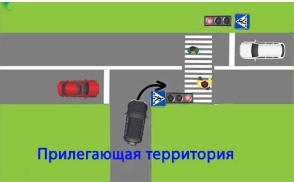 В каком месте следует остановиться перед светофором