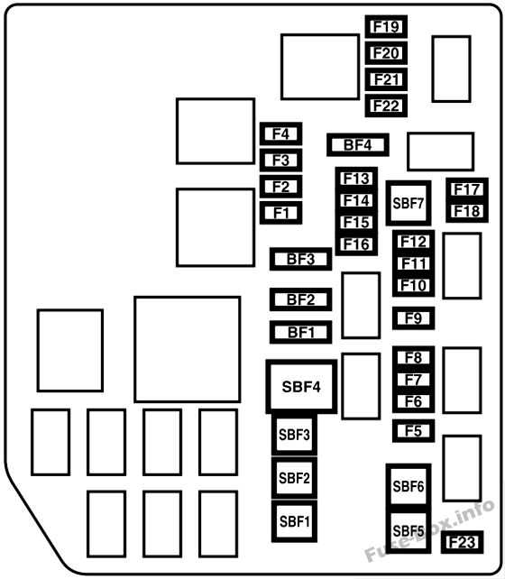 Предохранители mitsubishi galant 8 и реле с описанием и схемами блоков