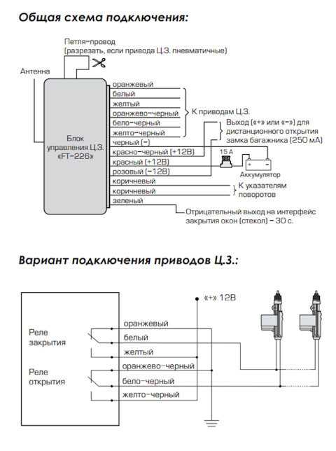 Схемы подключения центрального замка к сигнализации - tokzamer.ru