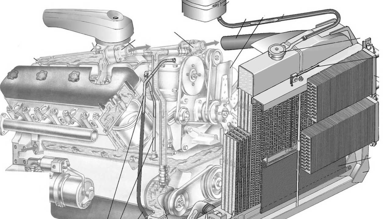 Охладитель ямз. Охлаждение компрессора ЯМЗ 238. Система охлаждения двигателя ЯМЗ 238. Система охлаждения двигателя ЯМЗ 236. Система охлаждения ЯМЗ 238 МАЗ.