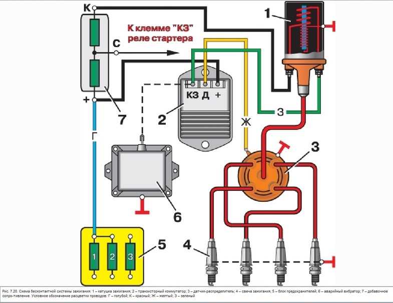 Система зажигания уаз 469: порядок зажигания, регулировка, схема подключения