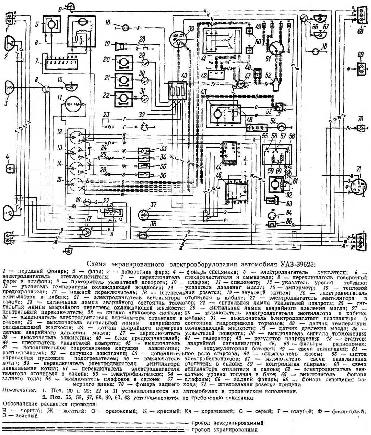 Схема электропроводки уаз 31514: особенности электросхемы