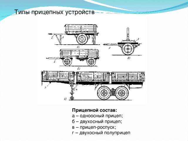 Основные размеры стандартного легкового прицепа: выбираем подходящий
